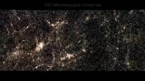 Масштаб от Кварков до Мультивселенной. Ultimate Zoom (micro-macro - Imax combined)