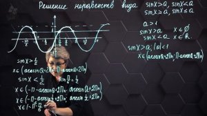 Решение тригонометрических неравенств. 10 класс. (720p) (4)