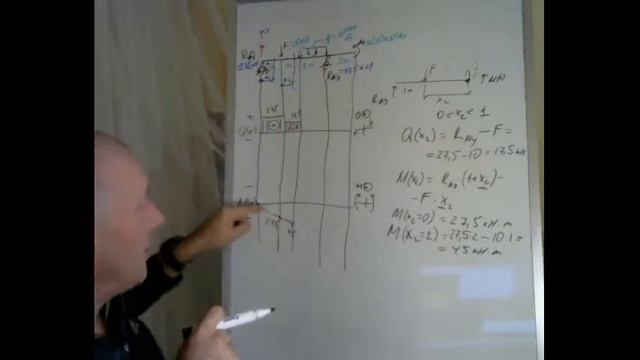 Расчет балки на двух опорах на прочность при изгибе. смотреть онлайн