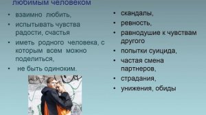 Педагог-психолог Молоткова Е.В. Видео лекция на тему  "Жизненные ценности подростка"