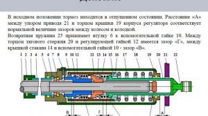 Регулятор ТРП №574