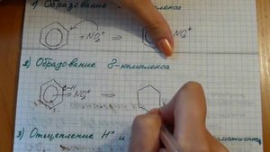 Бензол. Механизм реакции электрофильного замещения. Нитрование бензола.