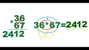 Как  умножать   Способы  Индийский   Трахтенберга   Итальянский   Китайский