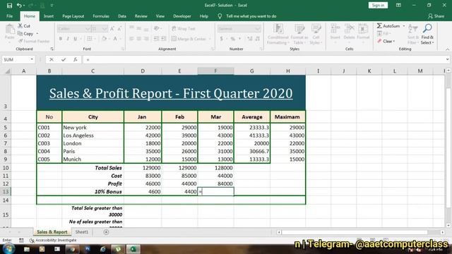 Free Excel Online Training Course | Day-7 | Profit & Loss Report | AAET Classes