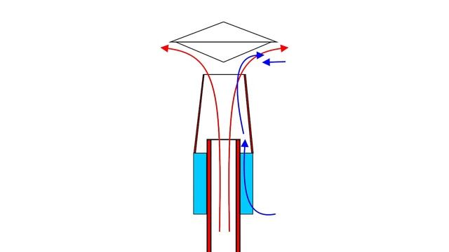 Увеличение тяги печи - Furnace draft increase смотреть онлайн