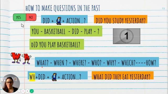 6° grade | Past Simple - Negative & Questions смотреть онлайн