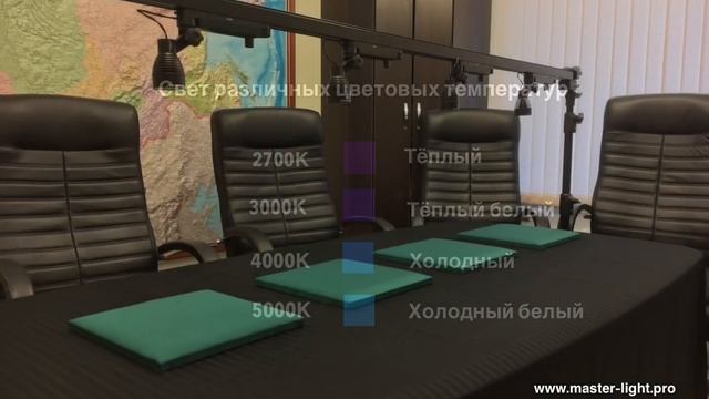 Профессиональное освещение MASTER для магазинов
