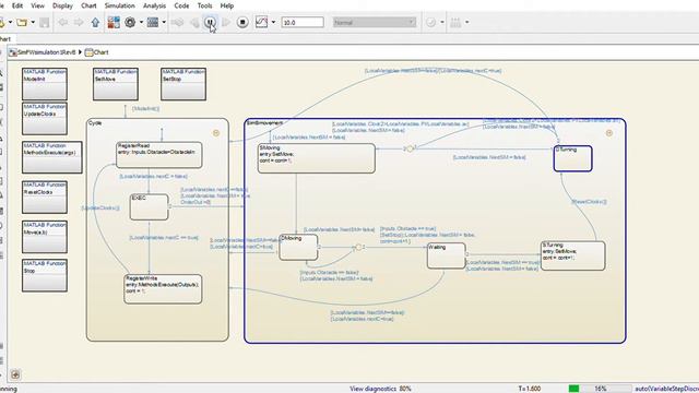 Stateflow chart SimFWsimulation1RevB Chart Simulink 06 06 2019 00 47 55 смотреть онлайн