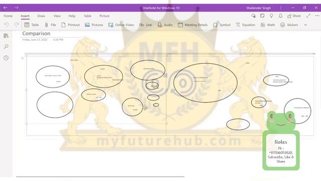 K8s We can’t miss these basics смотреть онлайн