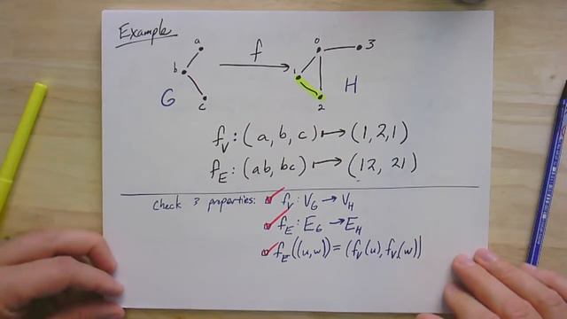 GTAC 2.4： Homomorphism and Isomorphism