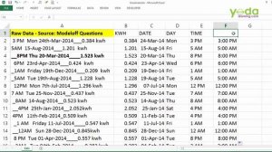 20 Excel Tricks for Data Analysis | Excel Tutorials