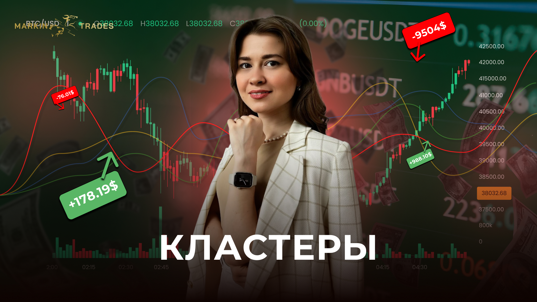 Как найти точку входа с помощью кластеров, школы Markintrades Дианы Маркиной