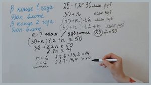 По бизнес-плану четырехлетний проект предполагает начальное вложение 25 млн рублей 17 вариант Ященк