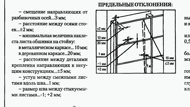Строительная экспертиза / Технадзор на стройке / СНиП / ГОСТ / Как принять квартиру у застройщика