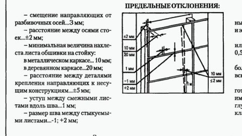 Строительная экспертиза / Технадзор на стройке / СНиП / ГОСТ / Как принять квартиру у застройщика