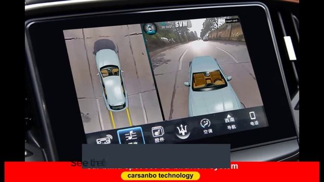 Car Bird View Camera Reviews - Car Bird View Camera To Buy In 2022