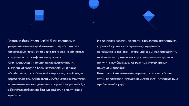 Praem capital - инвестиции будущего
