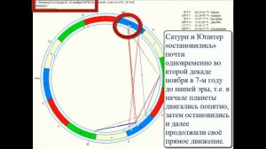 Реплика "Вифлеемской звезды"