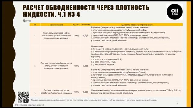 Рассчитать обводненность скважины имея только замер плотности жидкости (углеводороды). Скважина смотреть онлайн