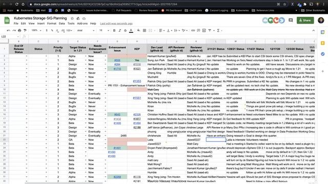 Kubernetes SIG Storage Meeting 2021-02-11 смотреть онлайн