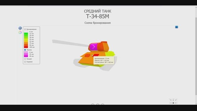 ОБЗОР: Т-34-85М как играть WOT│T 34-85М Гайд ВОТ│Т 34 85М оборудование World of Tanks