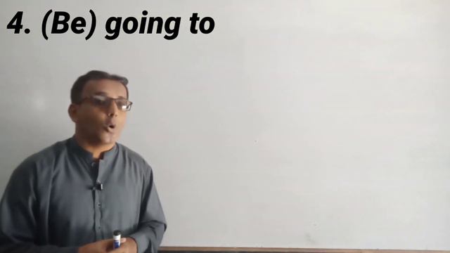 Future Continuous Tense │ Future Progressive Tense │ Use of shall be │ use of Will be