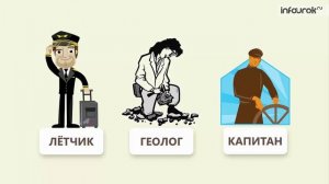 Движение воздуха. Ветры