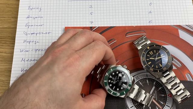 Aquatico vs Pagani Design: кто лучше за свою цену? смотреть онлайн