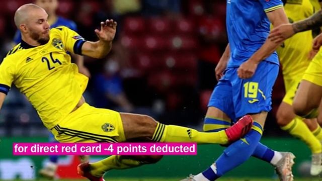 What is FIFA's Fair Play Rule and How It Affects Points in World Cup Matches смотреть онлайн