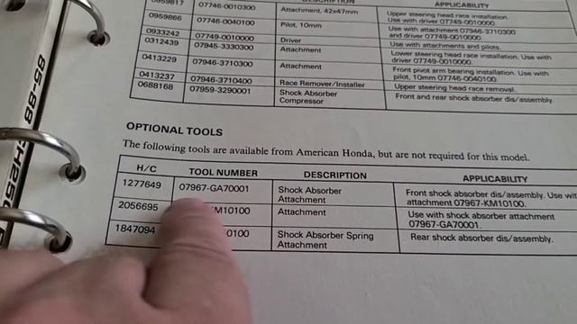 Honda Elite 250 CH250 complete shop manual plus forgotten extras! | Ruby the Elite смотреть онлайн