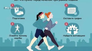 Как начать заниматься ходьбой для похудения? как похудеть