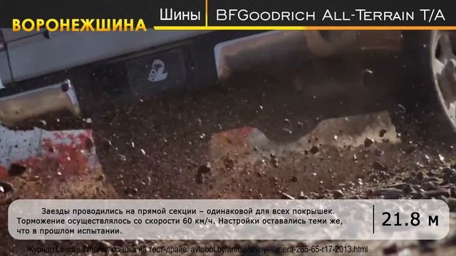 ВОРОНЕЖШИНА. Обзор шин BFGoodrich All-Terrain T/A KO2
