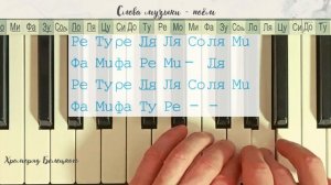 АРИЯ | ПЁРСЕЛЛ | НОТЫ в ГОЛОВЕ ! Играй НА ЛЮБОМ инструменте! #нотыбелецкого