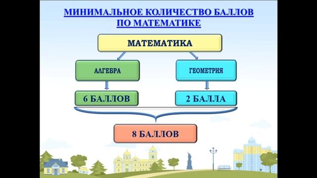 Общегородское родительское собрание 2018.12.06 смотреть онлайн