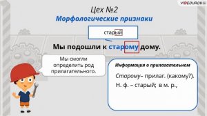 морфологический разбор прил 5 класс