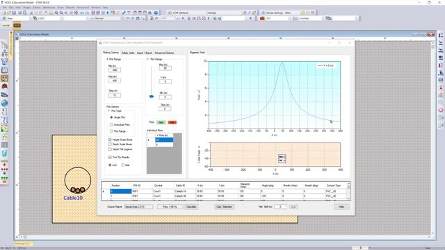 Underground Conductor Electromagnetic Fields Analysis