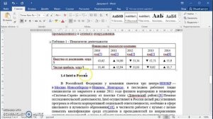 Видеоурок 2 по Информатике. MS Word. Оглавление и стили