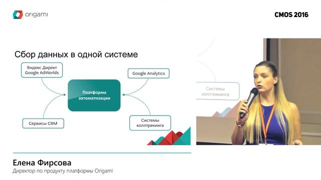 Контекстная реклама сегодня и в 2017 году смотреть онлайн