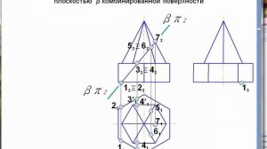 Начертательная геометрия_17_Сечение гранных поверхностей