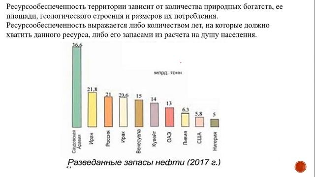 8 класс. ПРИРОДНЫЕ РЕСУРСЫ смотреть онлайн