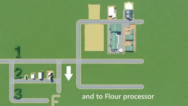 Cities: Skylines | Understanding Industries DLC - Farming | Visualized Supply Chain смотреть онлайн
