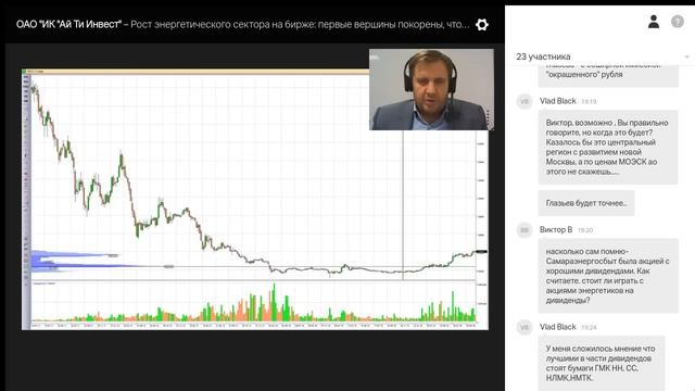 Вебинар: Рост энергетического сектора на бирже: первые вершины покорены, что дальше смотреть онлайн