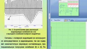 Полярный модулятор часть 1 Nm.wmv