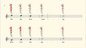 How to play Morning Has Broken on Recorder | Sheet Music with Tab