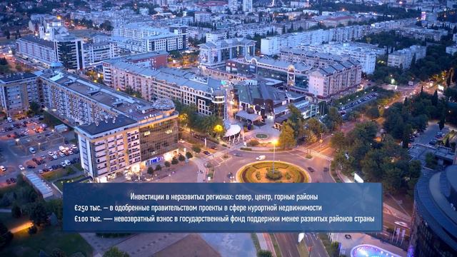 Недвижимость в Черногории | Паспорт за инвестиции!