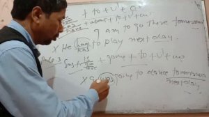 TIME AND TENSE : FUTURE INDEFINITE AND FUTURE CONTINUOUS TENSE