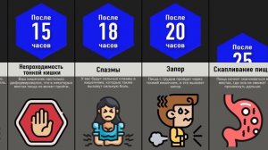 Что, Если Проглотить Магнит?