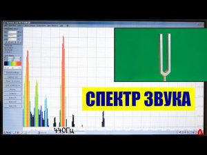 Спектр звука