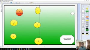 расстановка 5 -1 прием подачи ч1