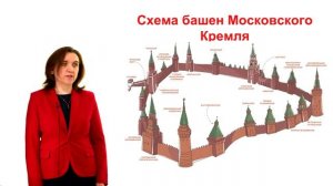 Лекция 2. КУЛЬТУРА РУССКИХ ЗЕМЕЛЬ (XIII-XV ВВ.)